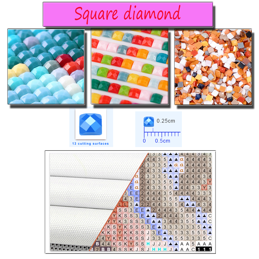 5D Diamond Art Kit Jungle Anim - مراجعة Art And Craft Jungle وسعره